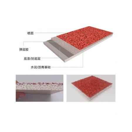 透氣型塑膠跑道